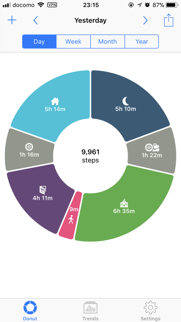 f:id:chikanism:20171118232605p:plain