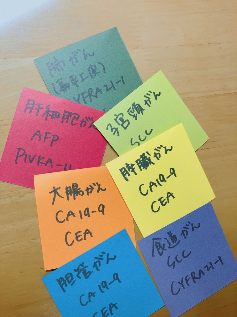 f:id:chikanism:20180329220405j:plain f:id:chikanism:20180329220405j:plain