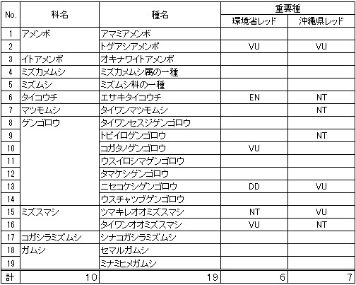 f:id:chikankai:20200326192457j:image f:id:chikankai:20200326192457j:image