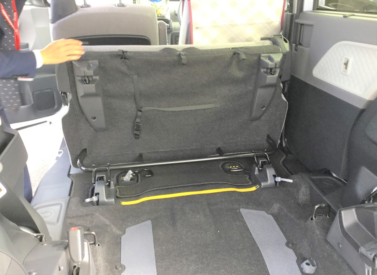 ちょうど良い福祉車両を見つけたい！(中)～あちらを立てればこちらが 