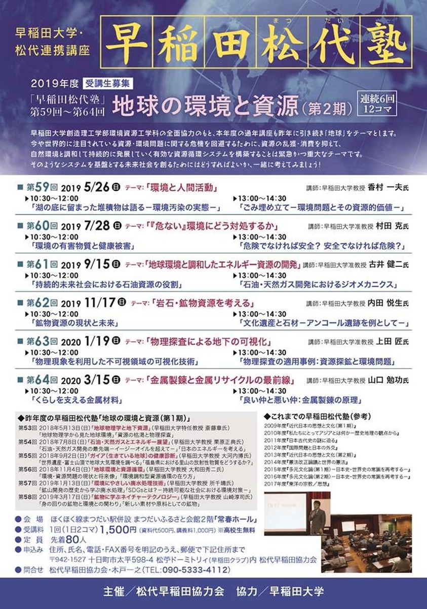 f:id:chikaratookamati:20190527182102j:plain f:id:chikaratookamati:20190527182102j:plain