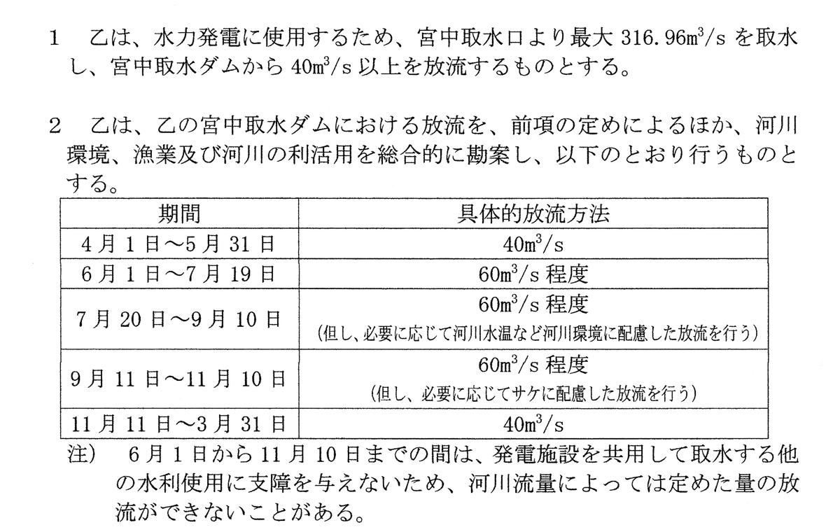 f:id:chikaratookamati:20190918091307j:plain
