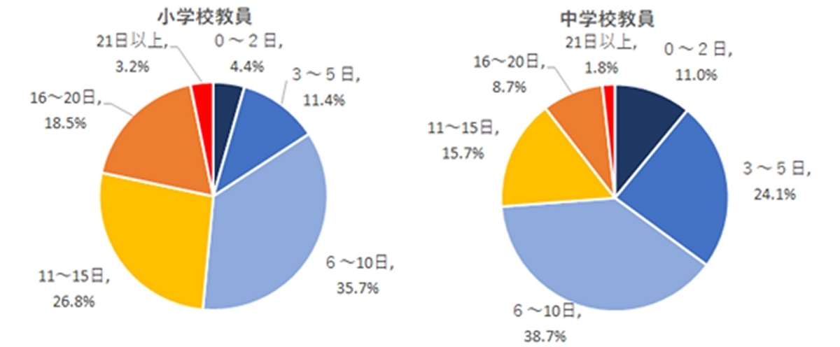 f:id:chikaratookamati:20191001094911j:plain