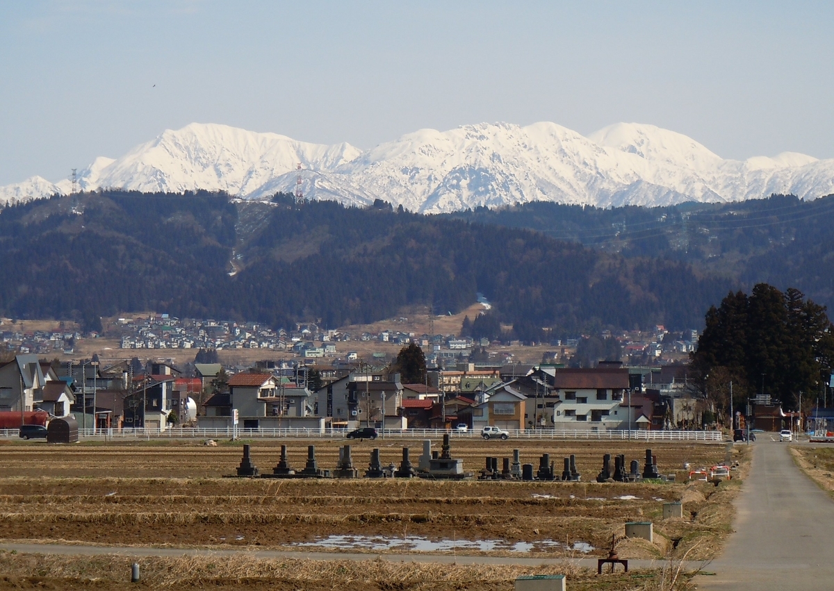 f:id:chikaratookamati:20200307142500j:plain
