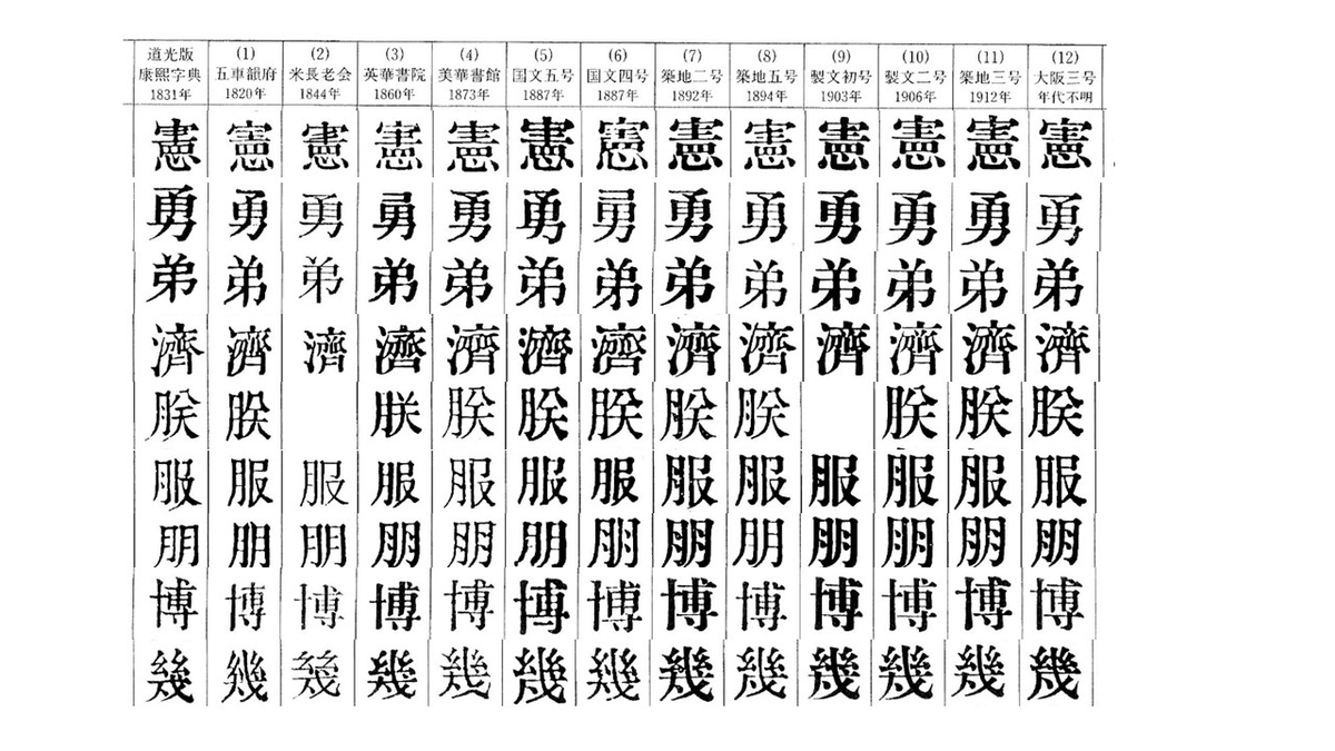 教育勅語全文 薬莱神社