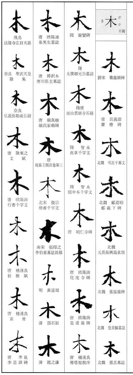 f:id:chikaratookamati:20210811090413j:plain