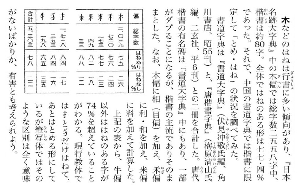 f:id:chikaratookamati:20210811144718j:plain