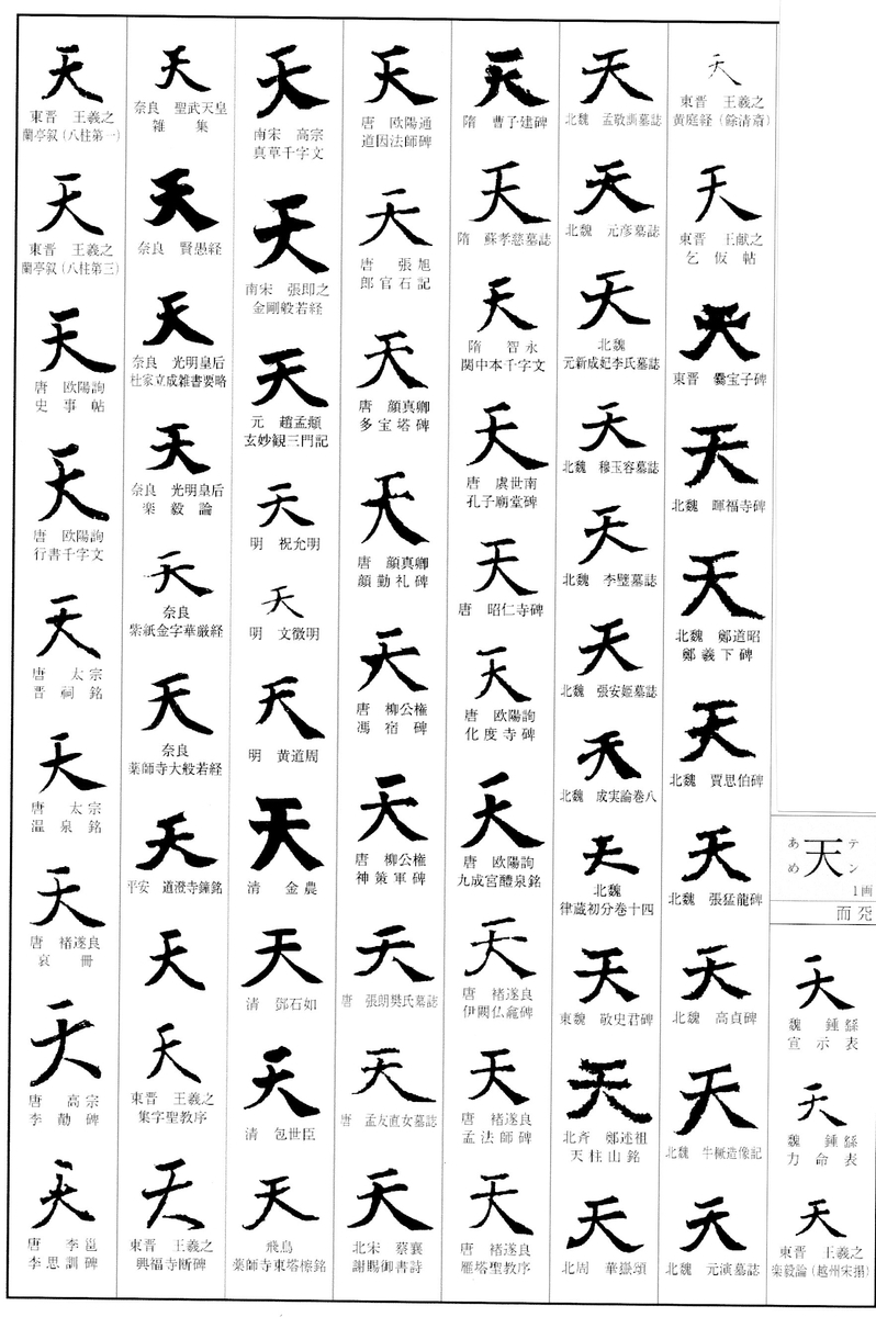 f:id:chikaratookamati:20210811150517j:plain