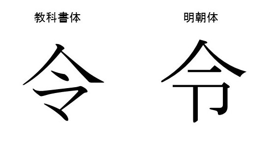 f:id:chikaratookamati:20210812061619j:plain