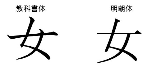 f:id:chikaratookamati:20210812064534j:plain