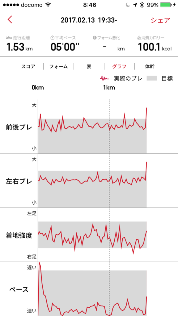 f:id:chikaratukirumade:20170214084805p:plain f:id:chikaratukirumade:20170214084805p:plain