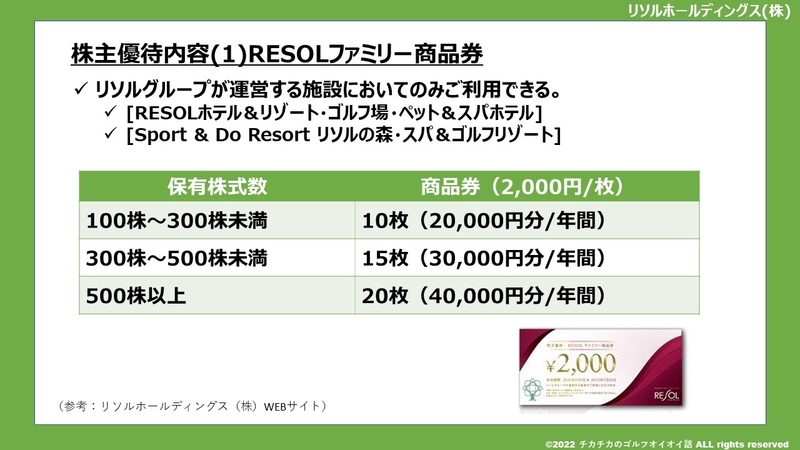 リソルグループ 株主優待 20,000円分 （株主優待のすすめ 「三井松島  