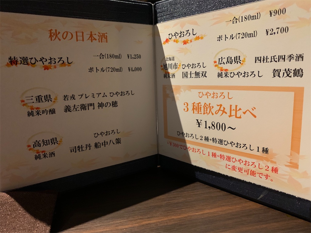 f:id:chiki-chiki_odekake:20210130193425j:image f:id:chiki-chiki_odekake:20210130193425j:image