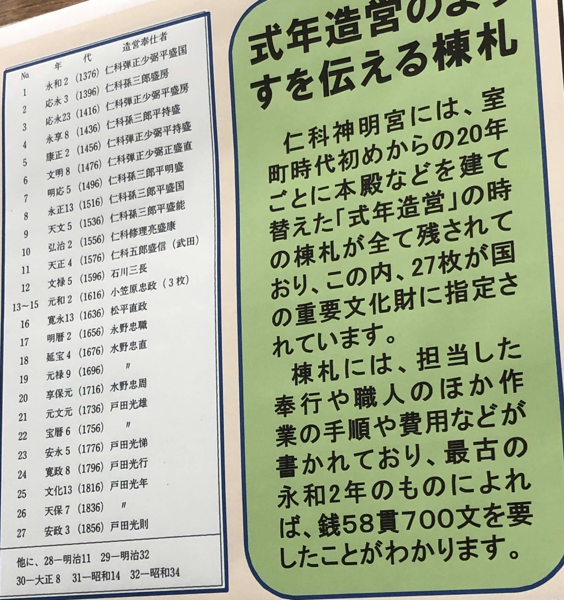 f:id:chikichiki0304:20191118163419j:plain