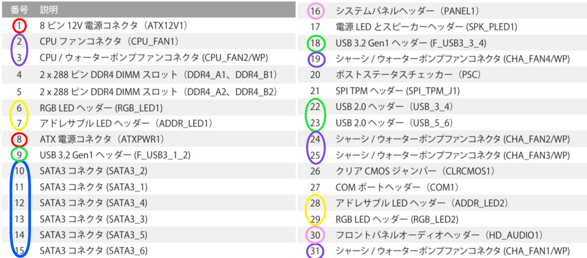 f:id:chikixxx:20220114145800j:plain