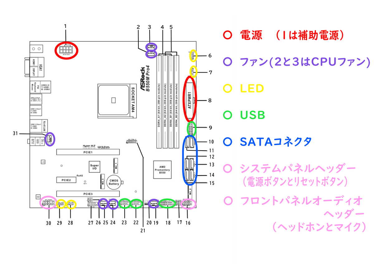 f:id:chikixxx:20220114154640j:plain