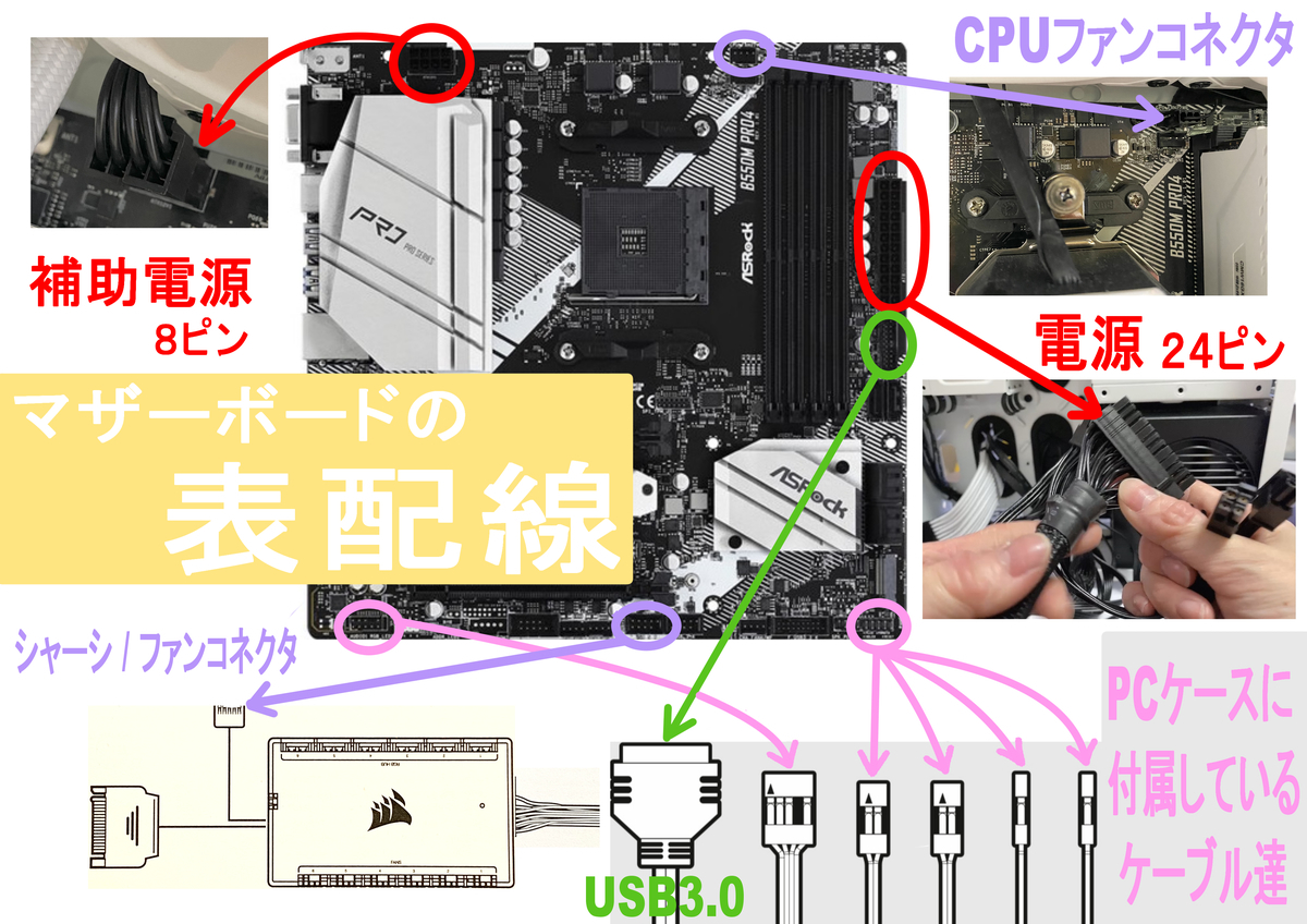 f:id:chikixxx:20220118232007j:plain