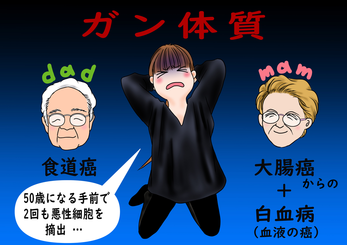 f:id:chikixxx:20220123175005j:plain