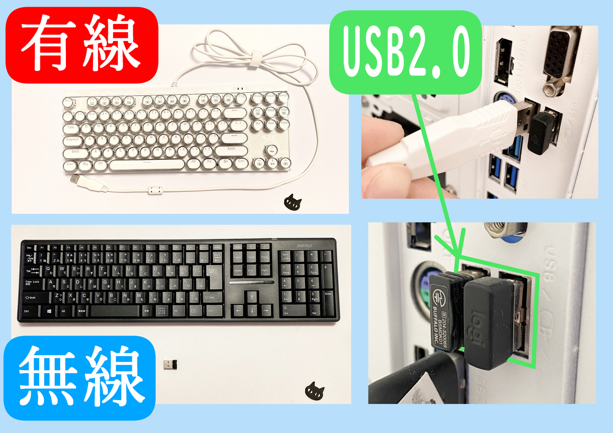 f:id:chikixxx:20220222221459j:plain