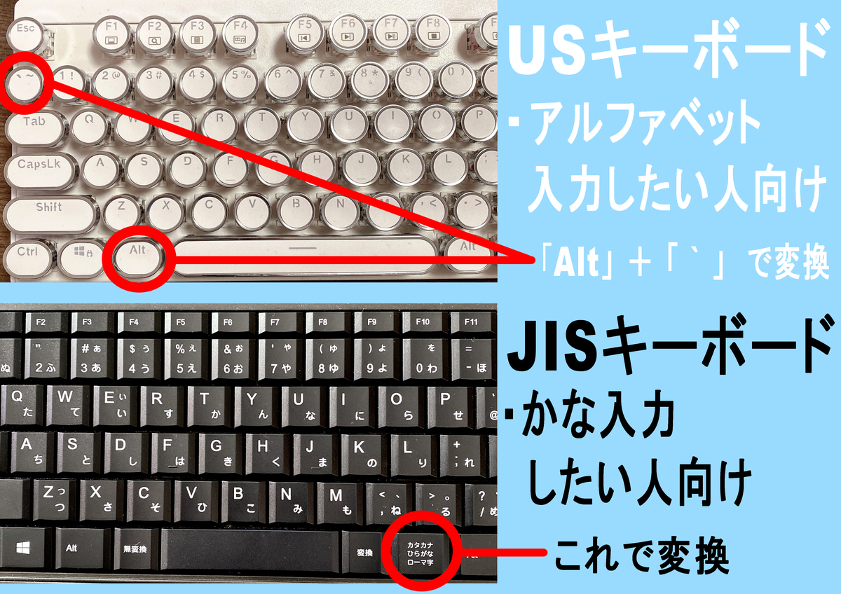 f:id:chikixxx:20220224211731j:plain