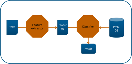 f:id:chiko:20081209172020p:image f:id:chiko:20081209172020p:image