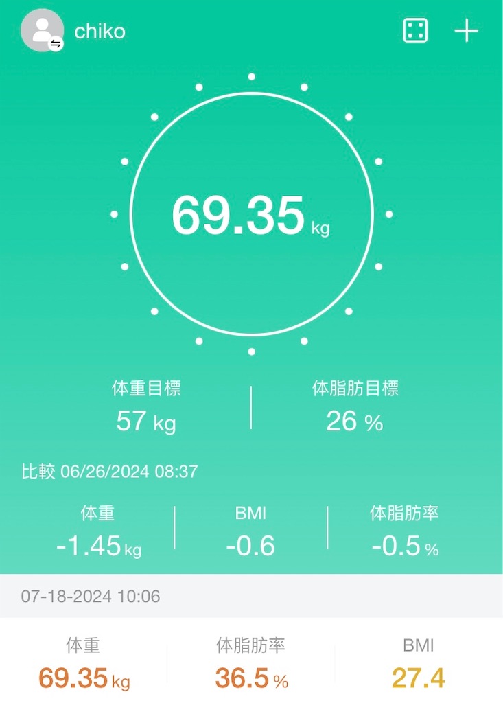 f:id:chiko1186:20240718185322j:image