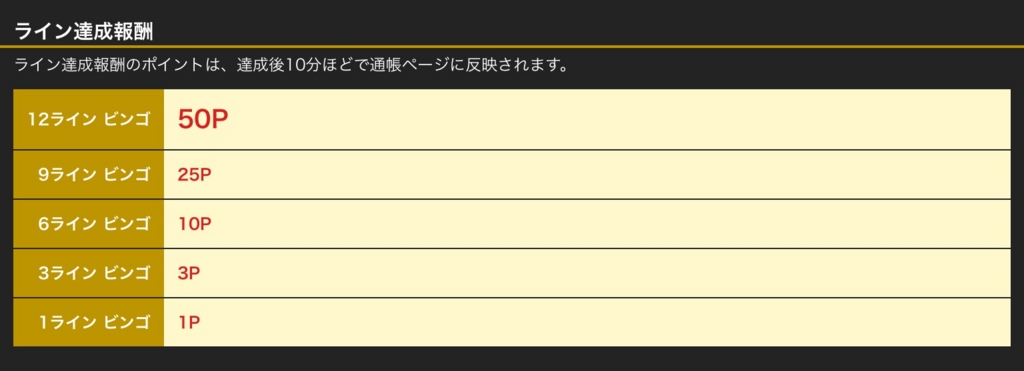 f:id:chikochikorin:20170206230946j:plain f:id:chikochikorin:20170206230946j:plain