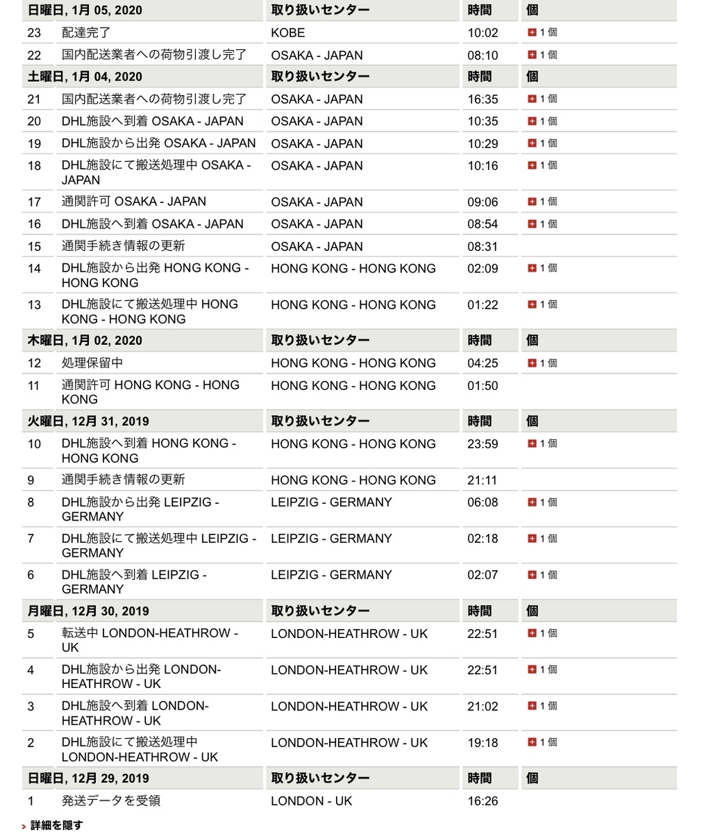 f:id:chikochikorin:20200209232805j:plain