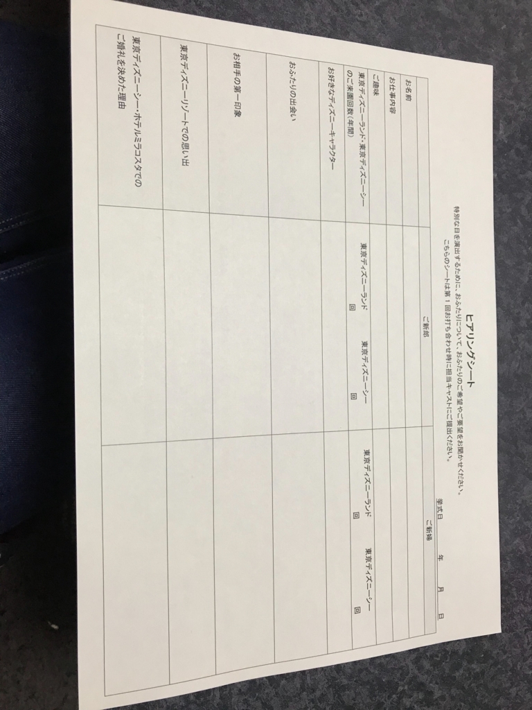 ディズニーと趣味に生きる日々