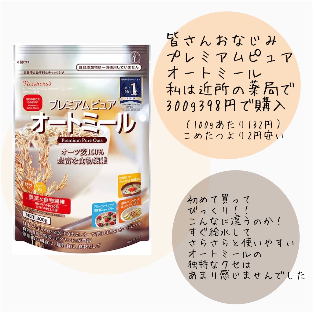 f:id:chikonaochiko:20210730131510j:image f:id:chikonaochiko:20210730131510j:image