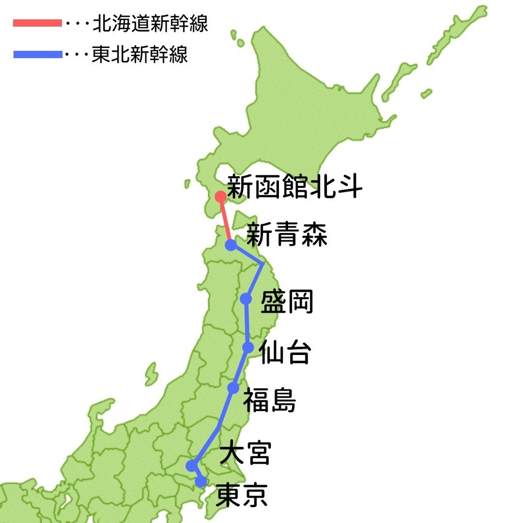 東北新幹線 北海道新幹線