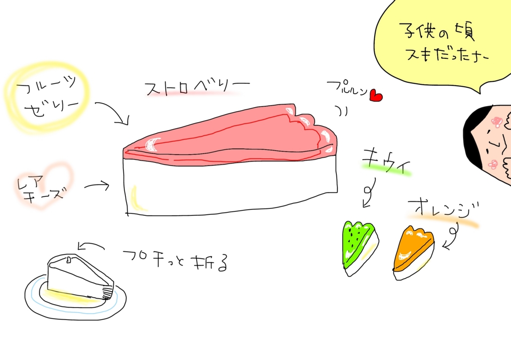 f:id:chikukosan:20160906221338j:plain f:id:chikukosan:20160906221338j:plain