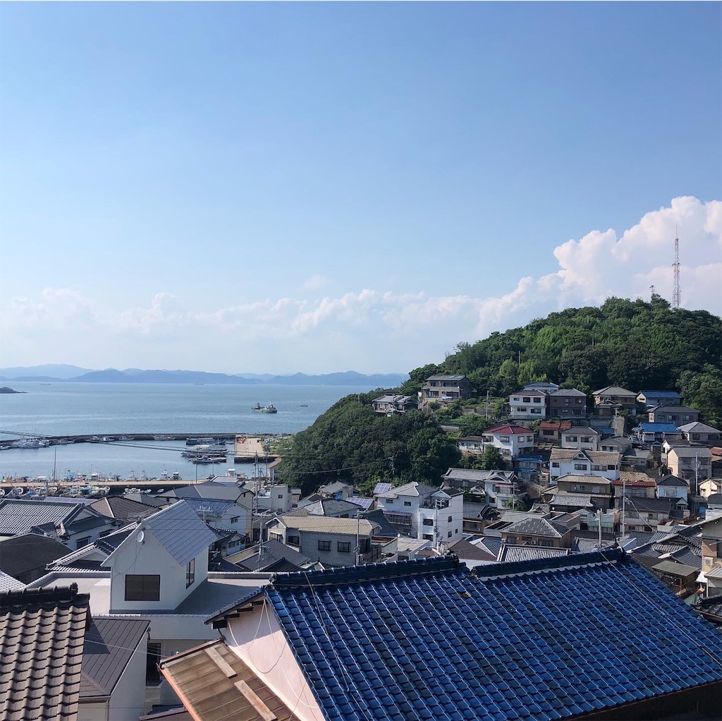 f:id:chikusan_rhot:20210717123402j:image