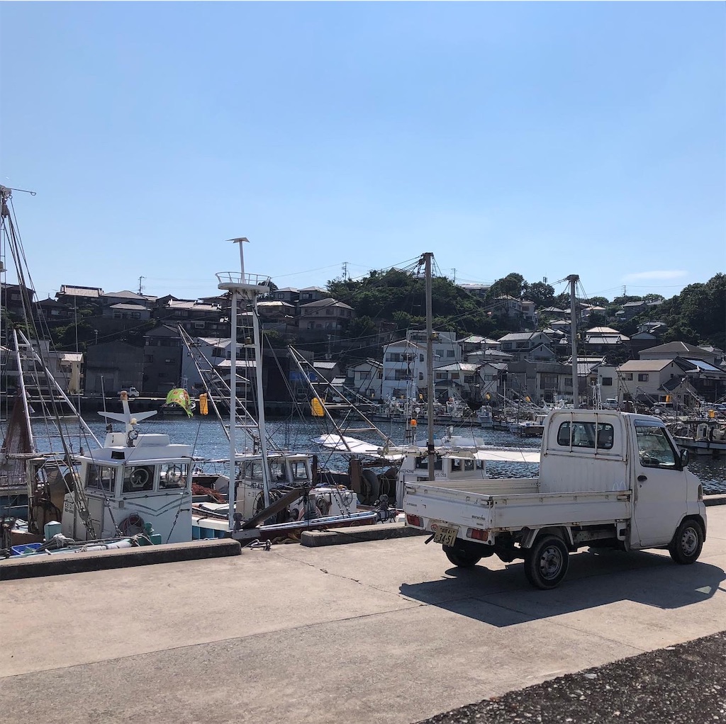 f:id:chikusan_rhot:20210717123552j:image