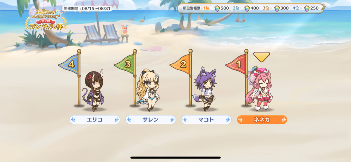 プリコネrの備忘録ーねえマコトちゃん 何してるの ー ちくわぶのだらだらソシャゲやるブログ