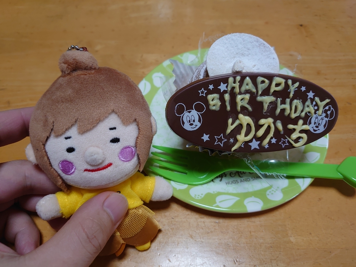 f:id:chikuwaking:20200711004715j:plain f:id:chikuwaking:20200711004715j:plain