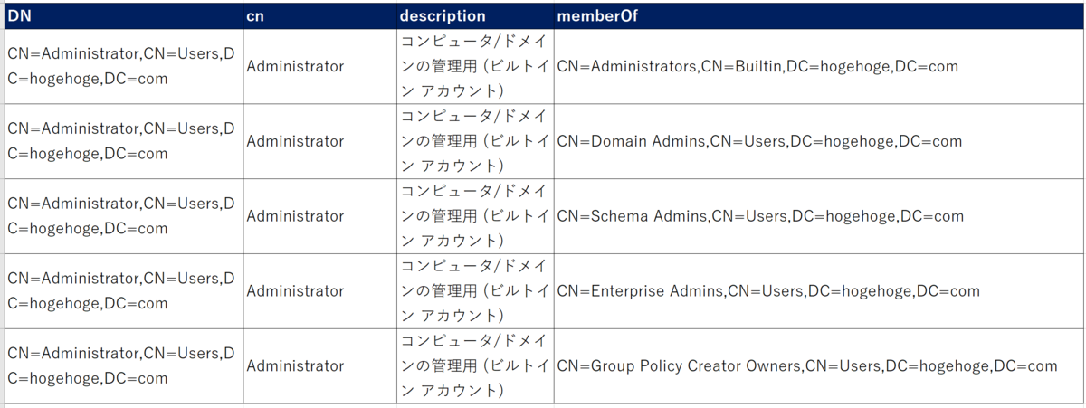 f:id:chikuwamaruX:20210626094358p:plain