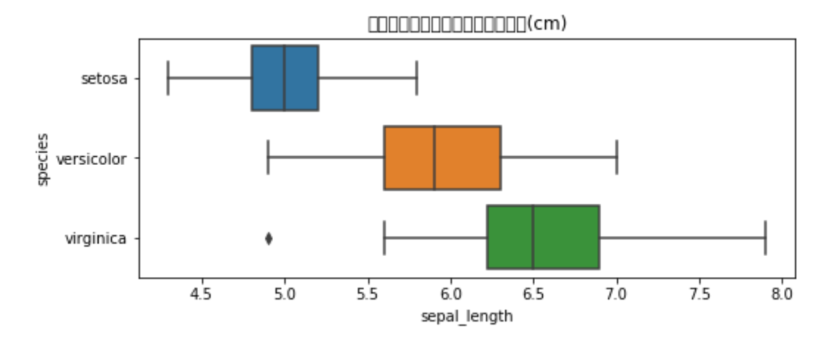 f:id:chikuwamaruX:20211002165008p:plain