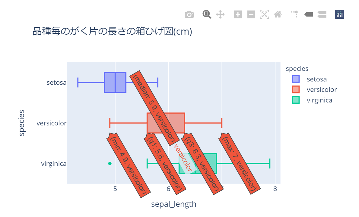 f:id:chikuwamaruX:20211002170043p:plain