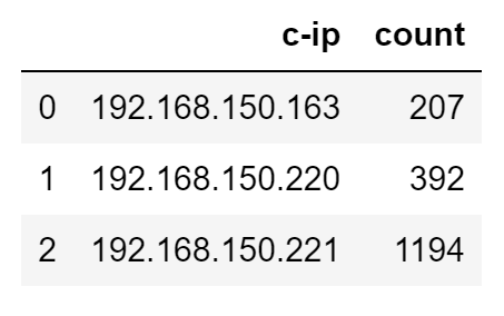 f:id:chikuwamaruX:20211123101823p:plain