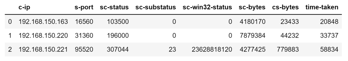 f:id:chikuwamaruX:20211123103631p:plain