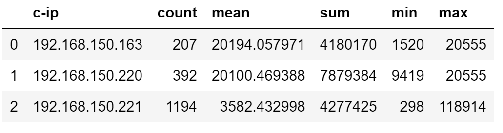f:id:chikuwamaruX:20211123104209p:plain