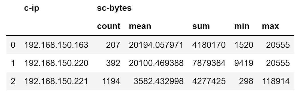 f:id:chikuwamaruX:20211126212009p:plain