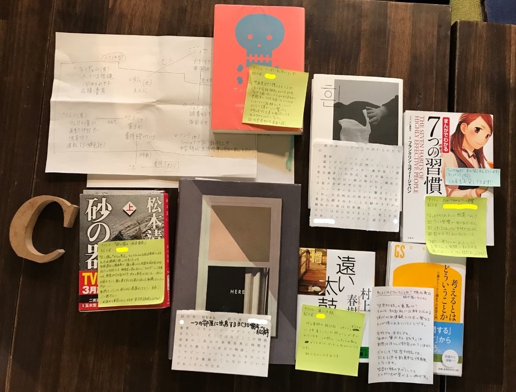 f:id:chikuwamonaka:20190219160339j:plain