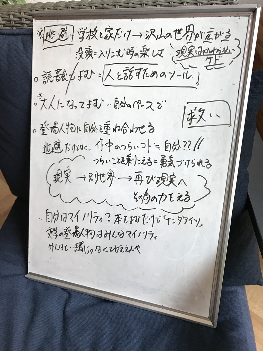 f:id:chikuwamonaka:20190414003649j:plain
