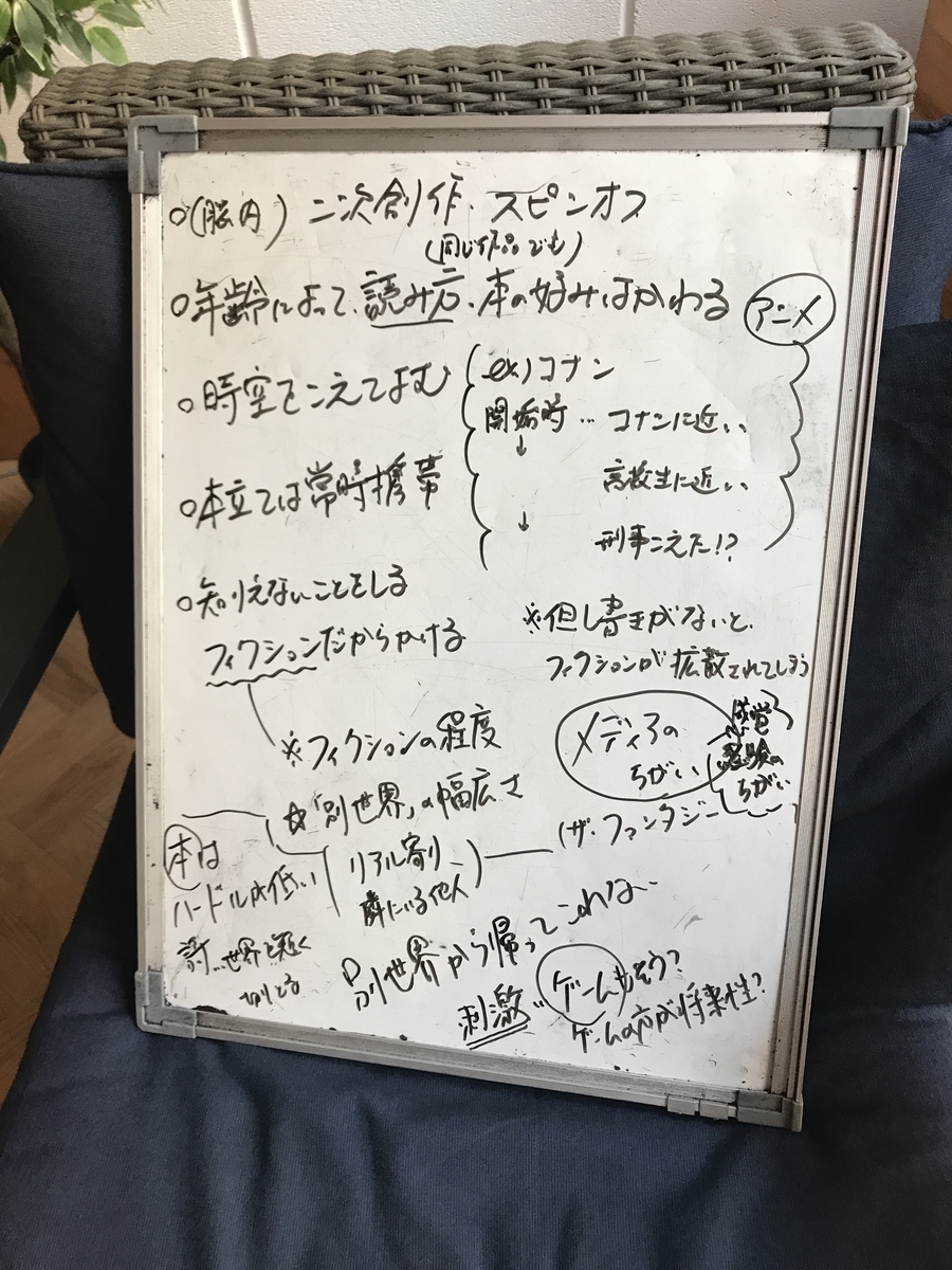 f:id:chikuwamonaka:20190414003719j:plain