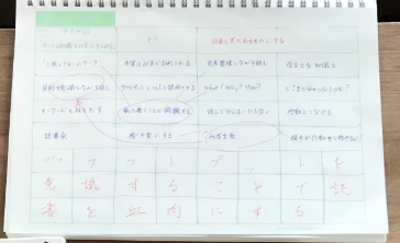 f:id:chikuwamonaka:20190422222646p:plain