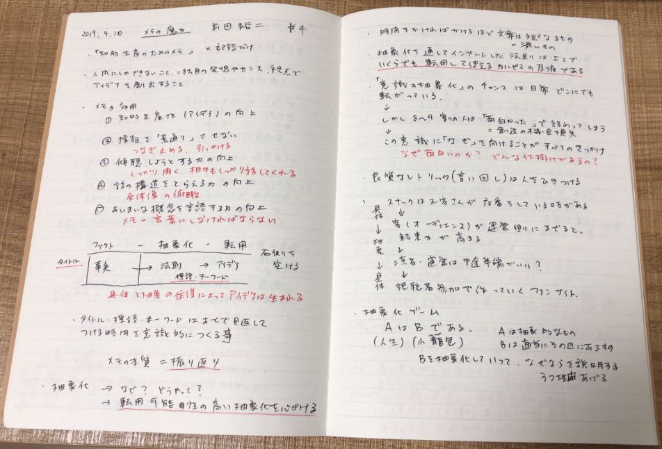 f:id:chikuwamonaka:20190517234759j:plain f:id:chikuwamonaka:20190517234759j:plain