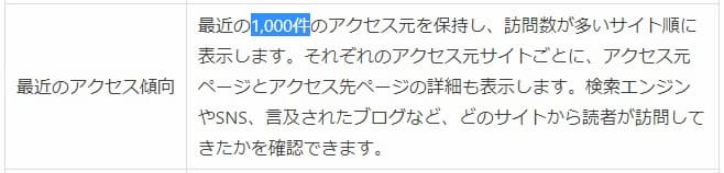 f:id:chikuwamonaka:20200503070721j:plain