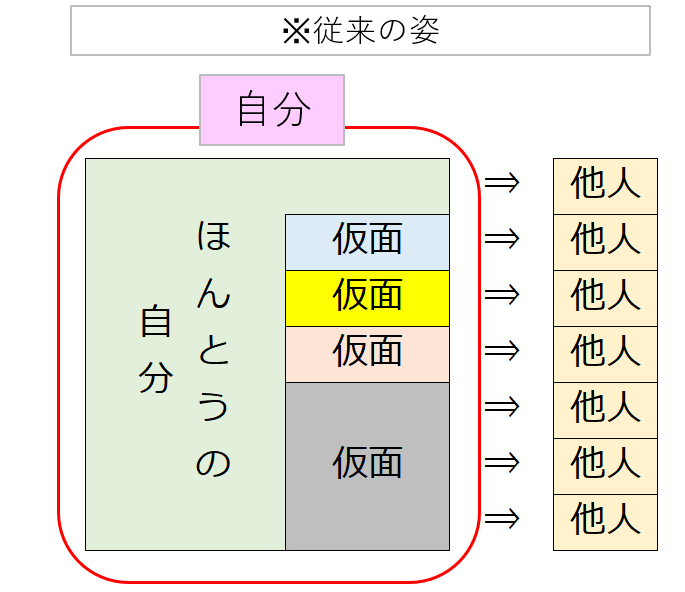 f:id:chikuwamonaka:20211127070611p:plain